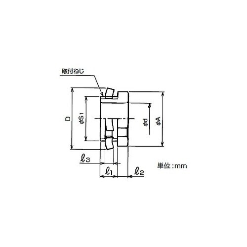 絶縁ブッシングノックアウト用 HBIHG