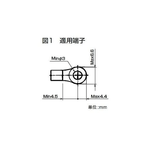 端子ボックス HJA2M
