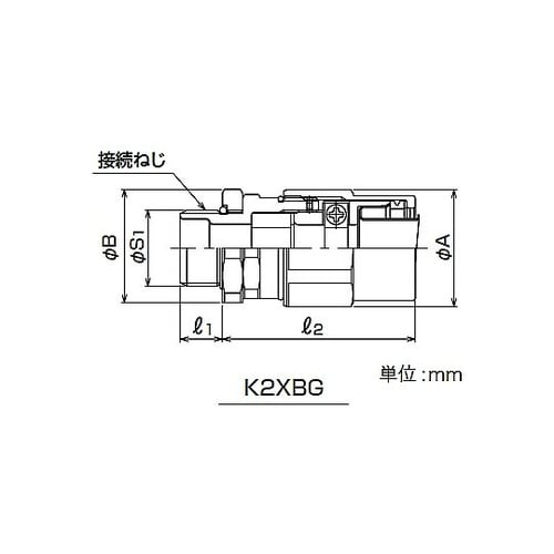 耐圧防爆パッキン式コネクタ K2XBG
