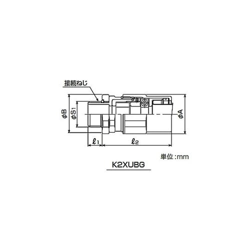 耐圧防爆パッキン式コネクタ K2XUBG