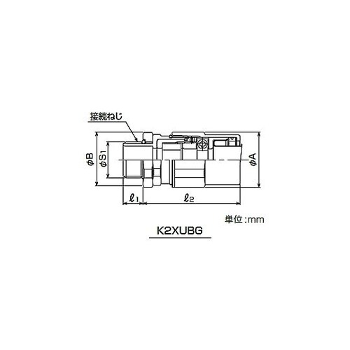 耐圧防爆パッキン式コネクタ K2XUBG