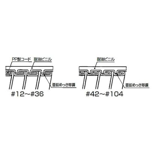 CSAケイフレックス 6m KCS92