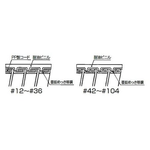 CSAケイフレックス LG 30m KC