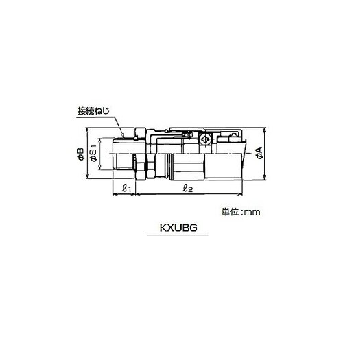 耐圧防爆パッキン式コネクタ KXUBG