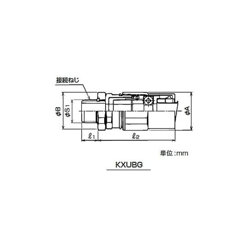 耐圧防爆パッキン式コネクタ KXUBG