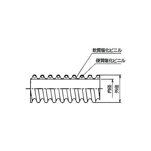 サンフレキNT 30m NT20