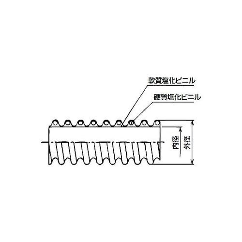 サンフレキNT 30m NT32