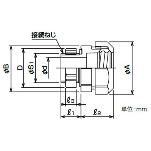 サンフレキNT用コネクタ NTBG 73