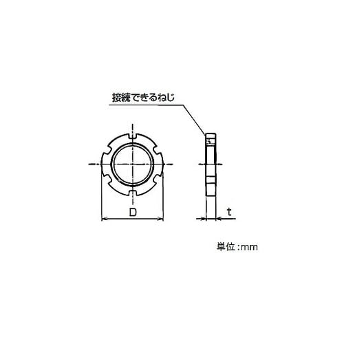 亜鉛ダイカスト製ロックナット RLFG2