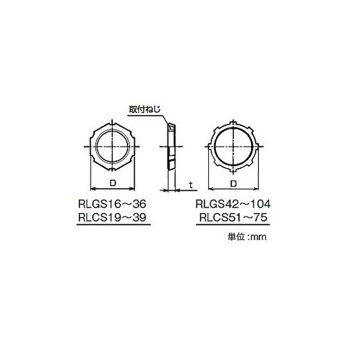 鋼製ロックナット RLGS22