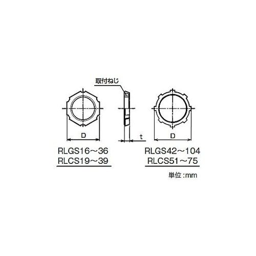 鋼製ロックナット RLGS92
