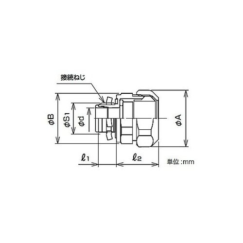 防水プリカ用コネクタ WBC10