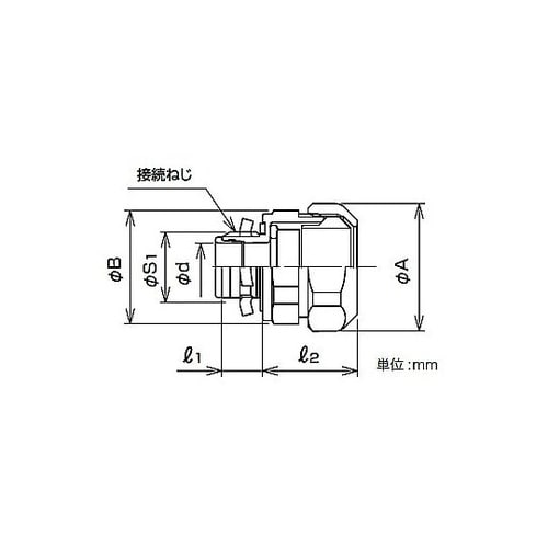防水プリカ用コネクタ WBM17