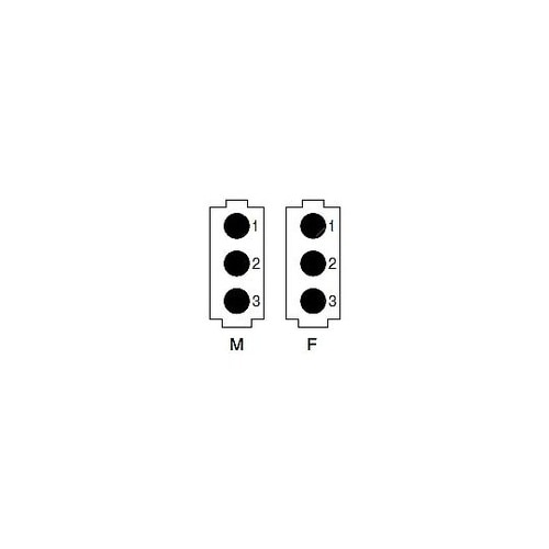 モジュールインサート YSIF3MC