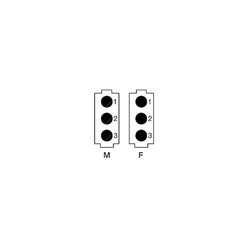 モジュールインサート YSIF3MC2