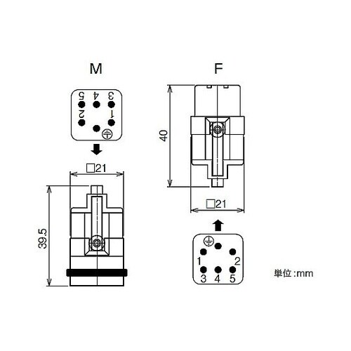角型コネクタ A形インサート YSIF5