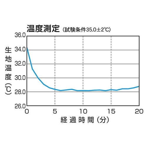 UVプロテクトパーカーシャイン L ブラ