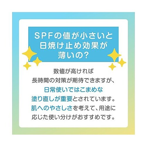 ボディシート SUN SCREEN ハン