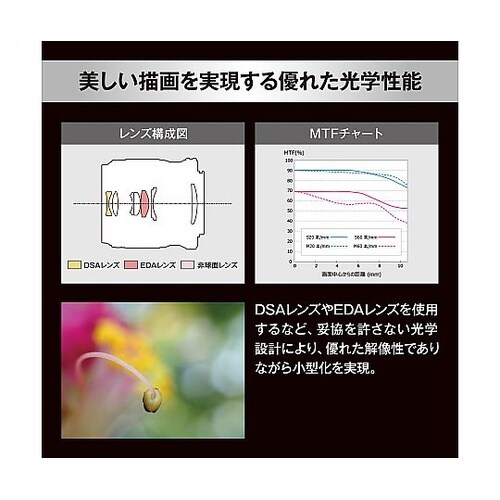 交換レンズ M.ZUIKO DIGITA