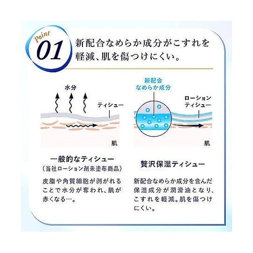 エリエール 贅沢保湿 ローションティシュ