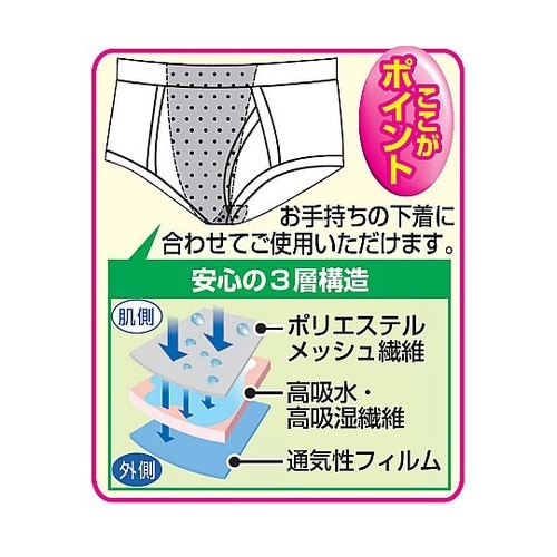 男性用安心吸水パッド6枚+プレゼント1枚