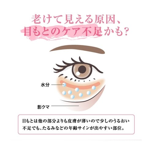 アイシェイプリフト