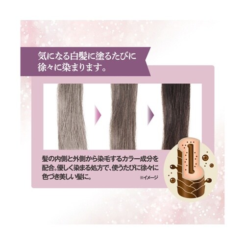 幅広スティックヘアカラー MAX