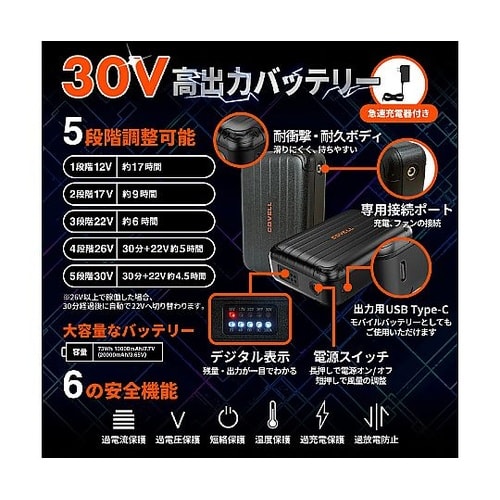 COVELL 30Vバッテリー&ファンセ