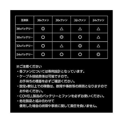 COVELL 空調冷風服フルセット(長袖