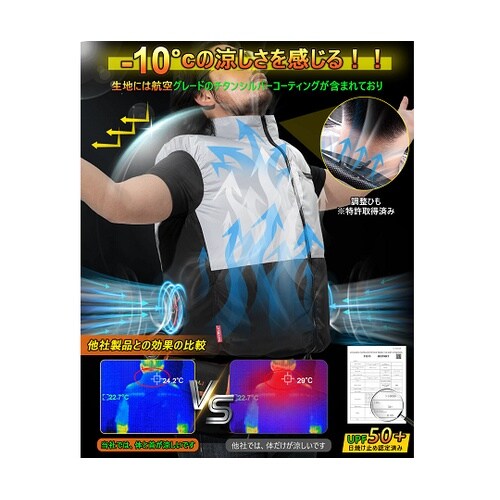 COVELL 空調冷風服フルセット(長袖