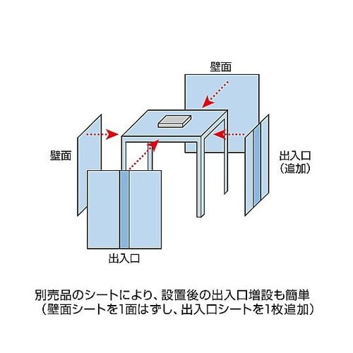 クリーンブース CL−911