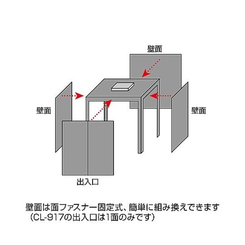 遮光ブース CL−917