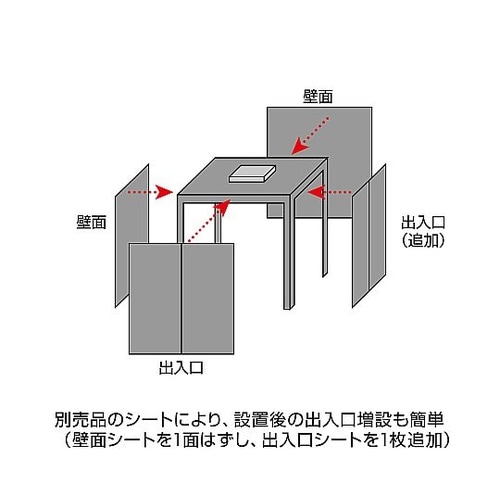 遮光ブース CL−917
