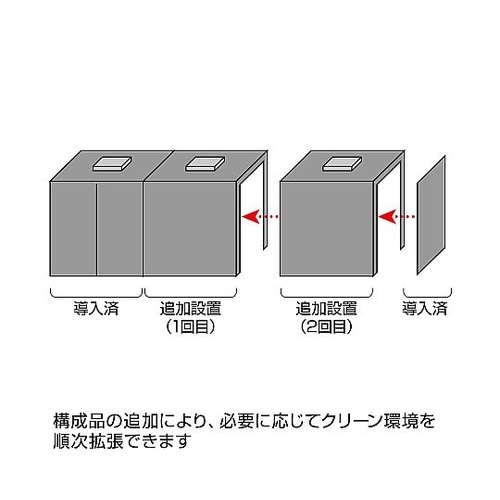 遮光ブース CL−917