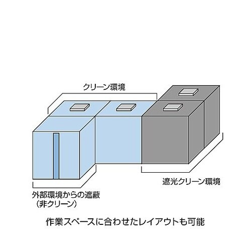 遮光ブース CL−917