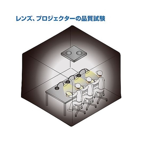 遮光ブース CL−917