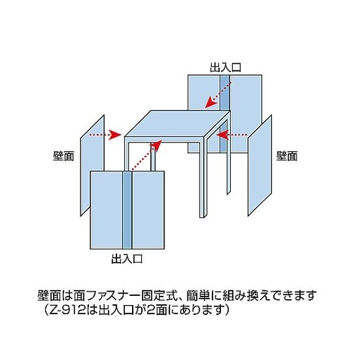 遮蔽ブース Z−912