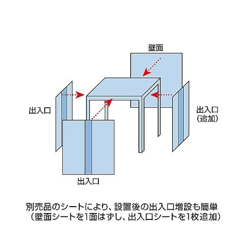 遮蔽ブース Z−912