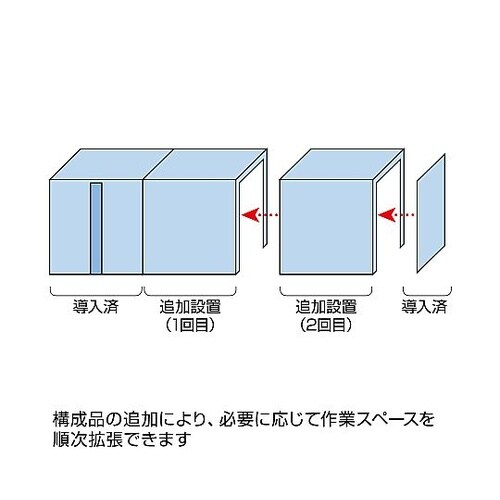 遮蔽ブース Z−912