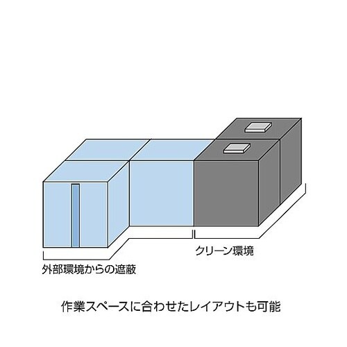 遮蔽ブース Z−912