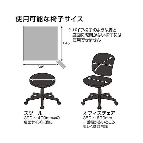 ESD対策椅子カバー F−302