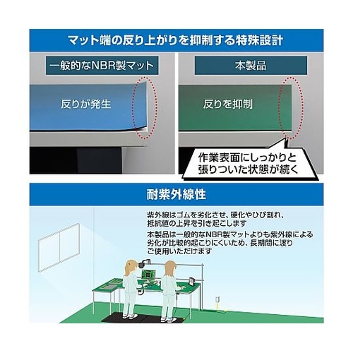 導電性カラーマット F−770
