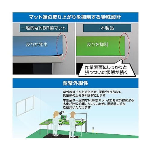 導電性カラーマット F−774