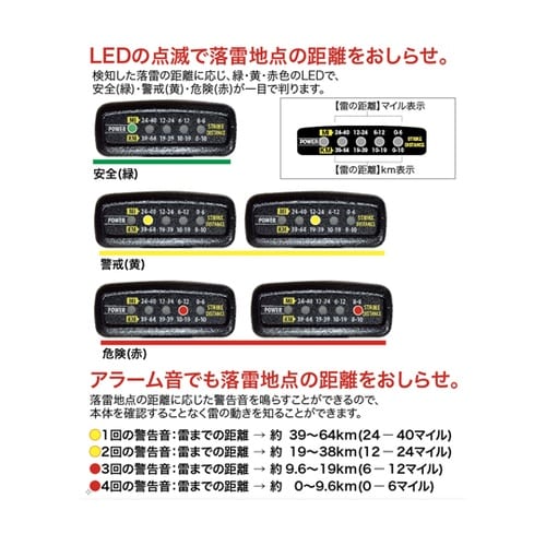 携帯型パーソナル雷警報器(雷検知器) ス
