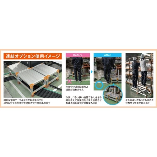 作業台オプション 連結金具(2個) FG