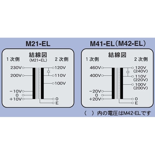 LED付マルチトランス M21−5KEL