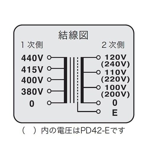 電源トランス PD42−750E