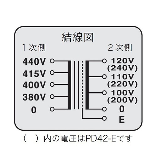 電源トランス PD42−1500E