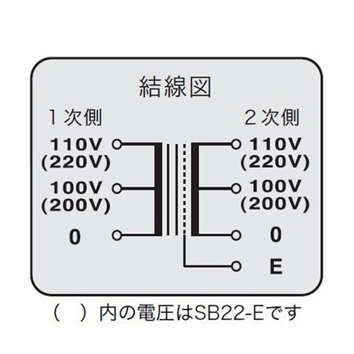電源トランス SB11−3000E