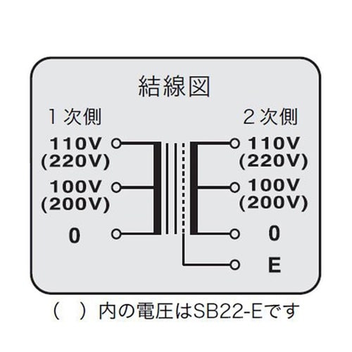電源トランス SB22−200E